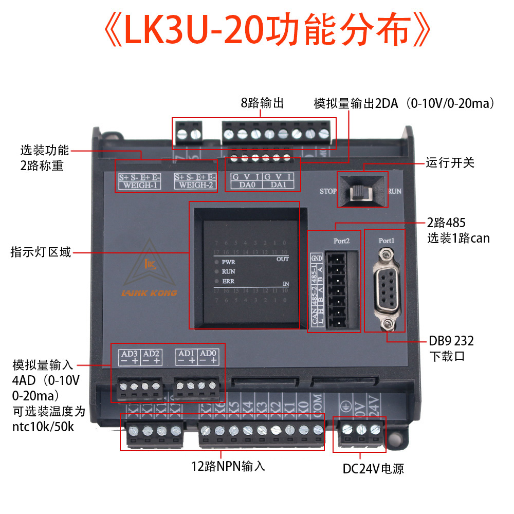 LK3U-20-4AD-2DA interface drawing